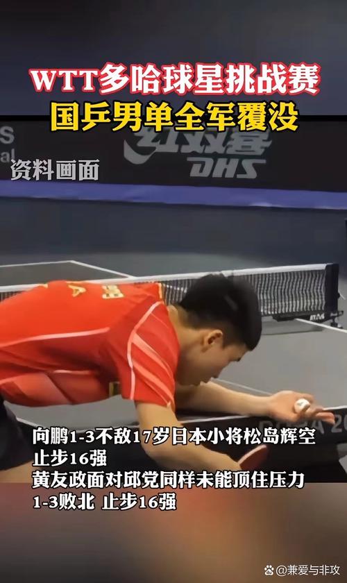 新闻中心 第3页