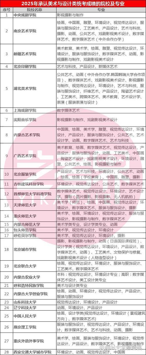 客户服务