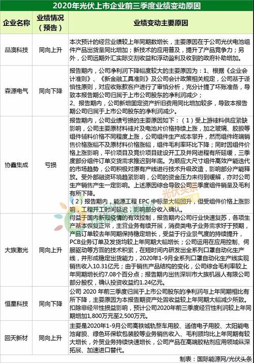 新澳2025正版免費資料和美关税政策暂时恢复与美国关税暂停