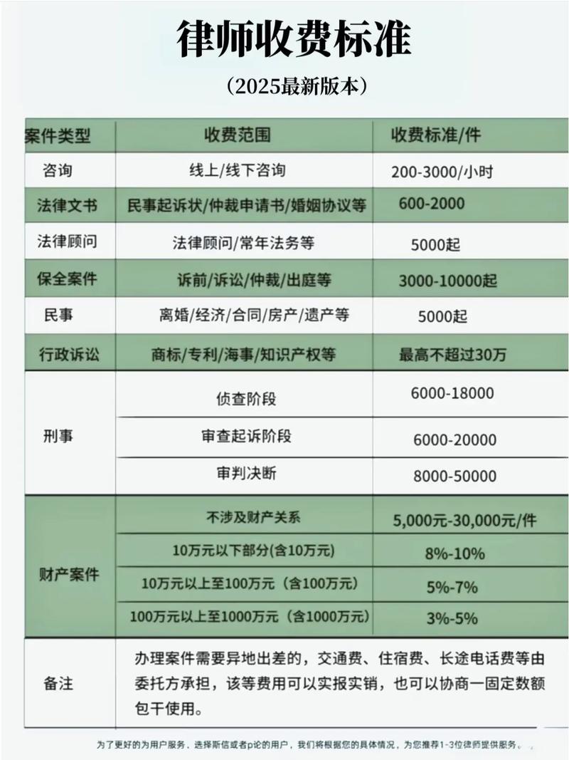 2025年天天彩资料大全和律师给在押人递榴莲与律师给在押人员传递信件规定