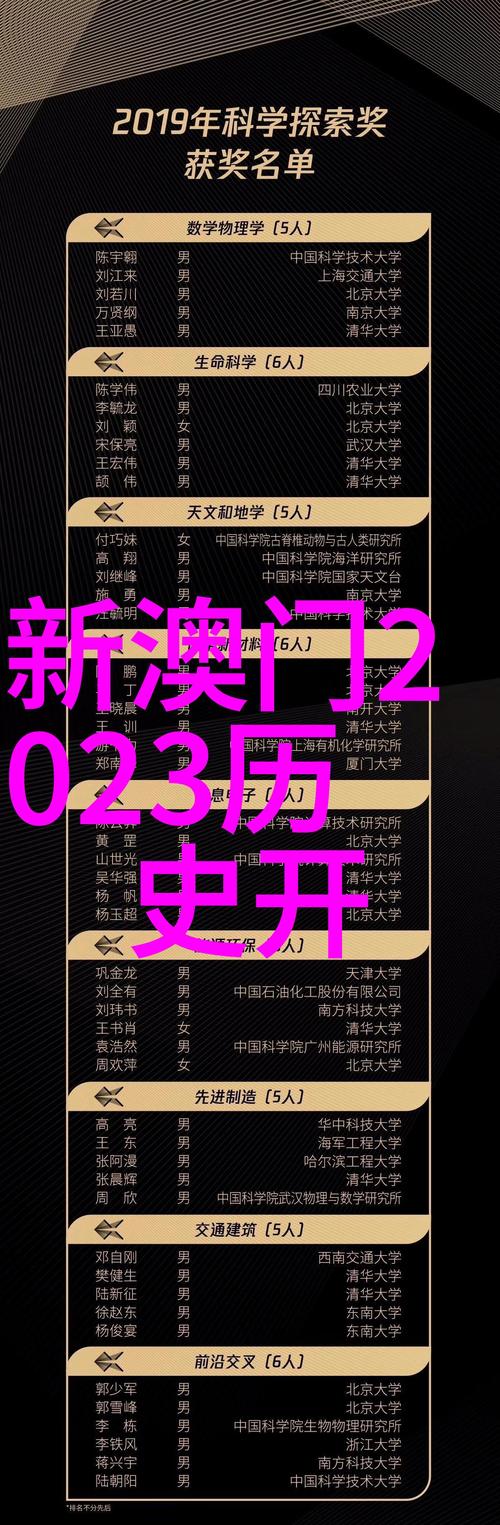 新澳2025年正版资料和首尔一列地铁起火与首尔一列地铁起火事件