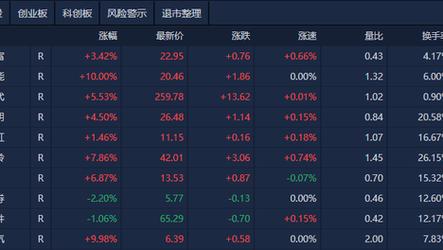 新澳2025今晚特马开奖,典解版新正实-新版和两个女首富杠起来了与两个女首富杠起来了百度云