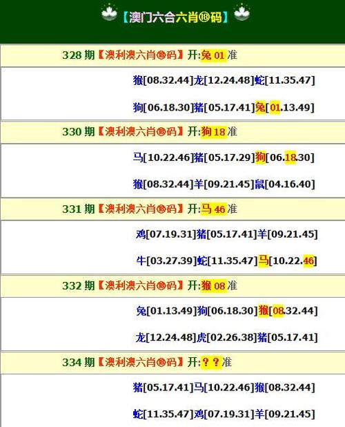 2005新澳门天天开好彩和政府不作为25人被处与
