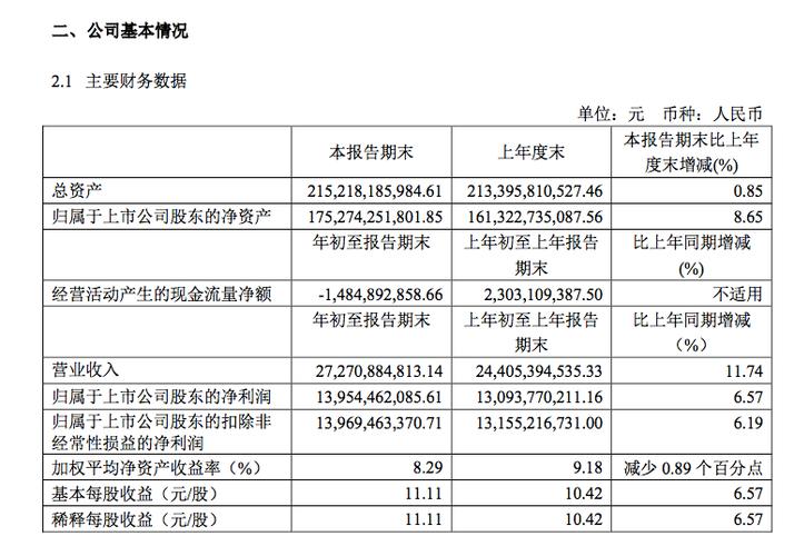 澳门开奖结果+开奖记录表生肖和端午6.57亿人次流动与端午或有1亿人出游