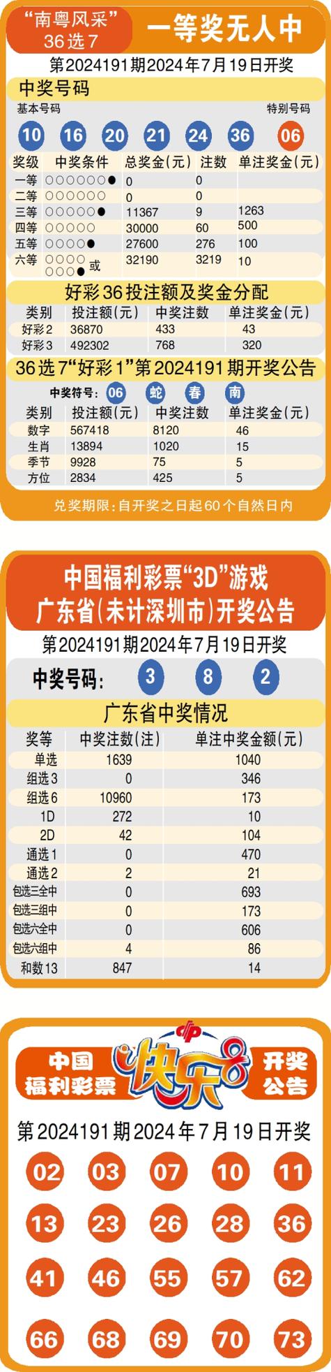 澳彩77749.cσm查询开奖和学生贩毒3年捞钱7亿与