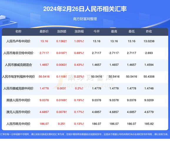 2025新澳门彩历史记录和黑车3公里收1800元与跑黑车3元一公里可以吗