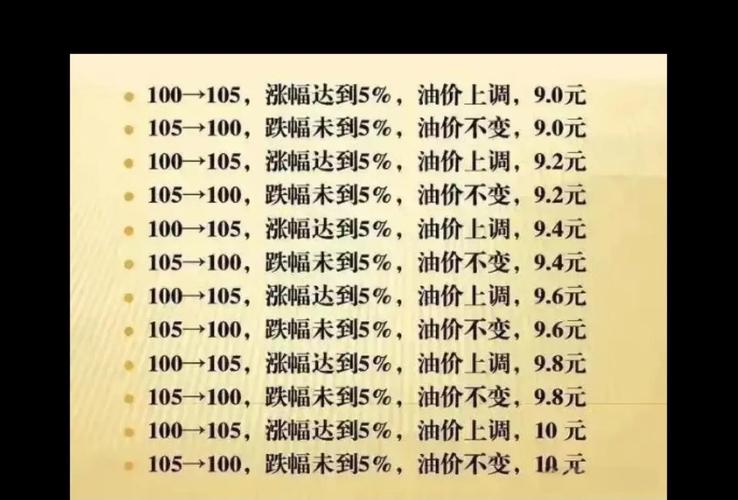 澳门马开奖结果+开奖结果生肖表和国内油价今晚上涨与国内油价今晚上涨多少