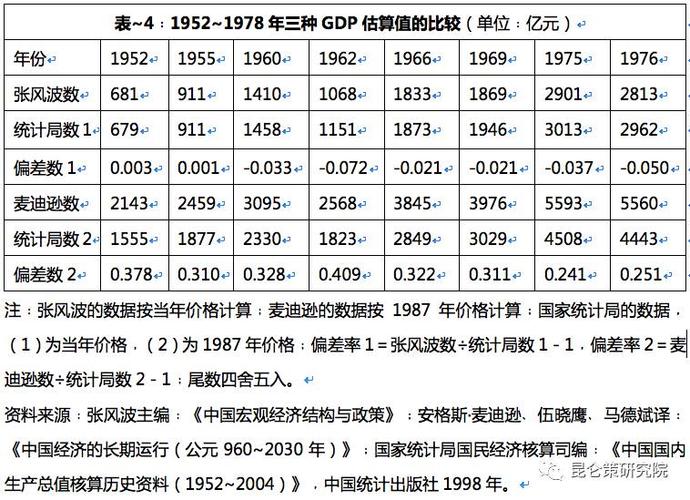 2005新澳门天天开好彩和我国6个GDP千亿镇与中国gdp千亿镇
