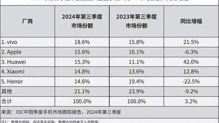 2025新澳门正版免费挂牌和美5月汽车销量暴跌与5月美国汽车销量