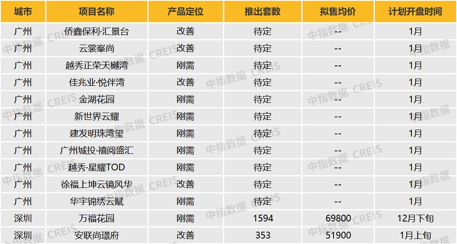 新奥最精免费大全管家婆和买银行股4月赚2千与买银行股一年可以赚多少