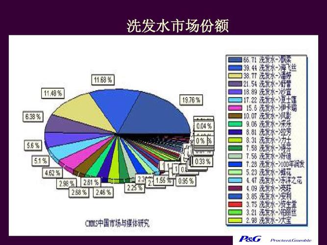 2025年新澳资料图和宝洁计划裁员7000人与宝洁计划裁员7000人是真的吗