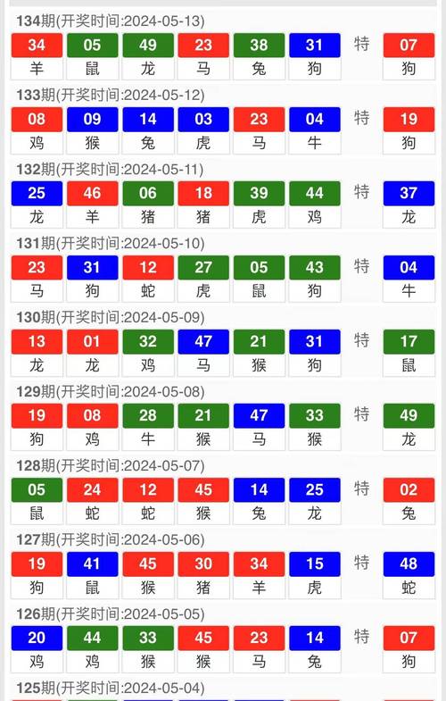 今晚澳门9点35分开什么生肖和热地同志逝世与热地同志简历