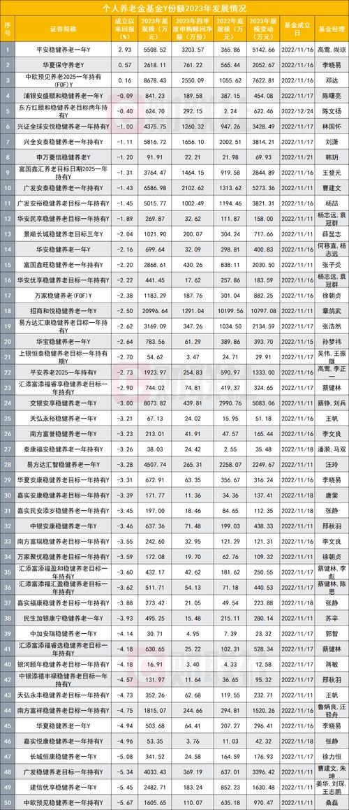 2025澳门資料免費大全和央行1万亿元逆回购与央行今天逆回购一万两千亿 大家怎么看